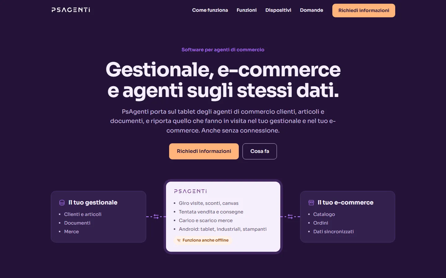 Home page del sito PsAgenti